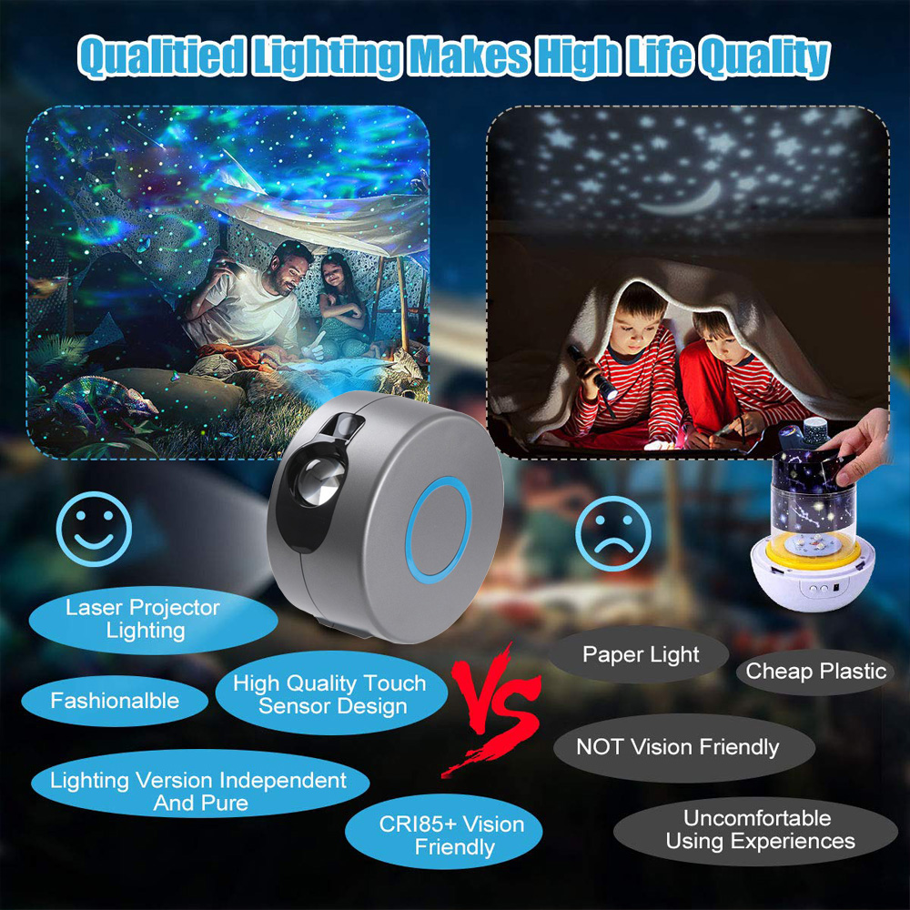 Galaxy Starry Sky Projector Rotating - Zerotron