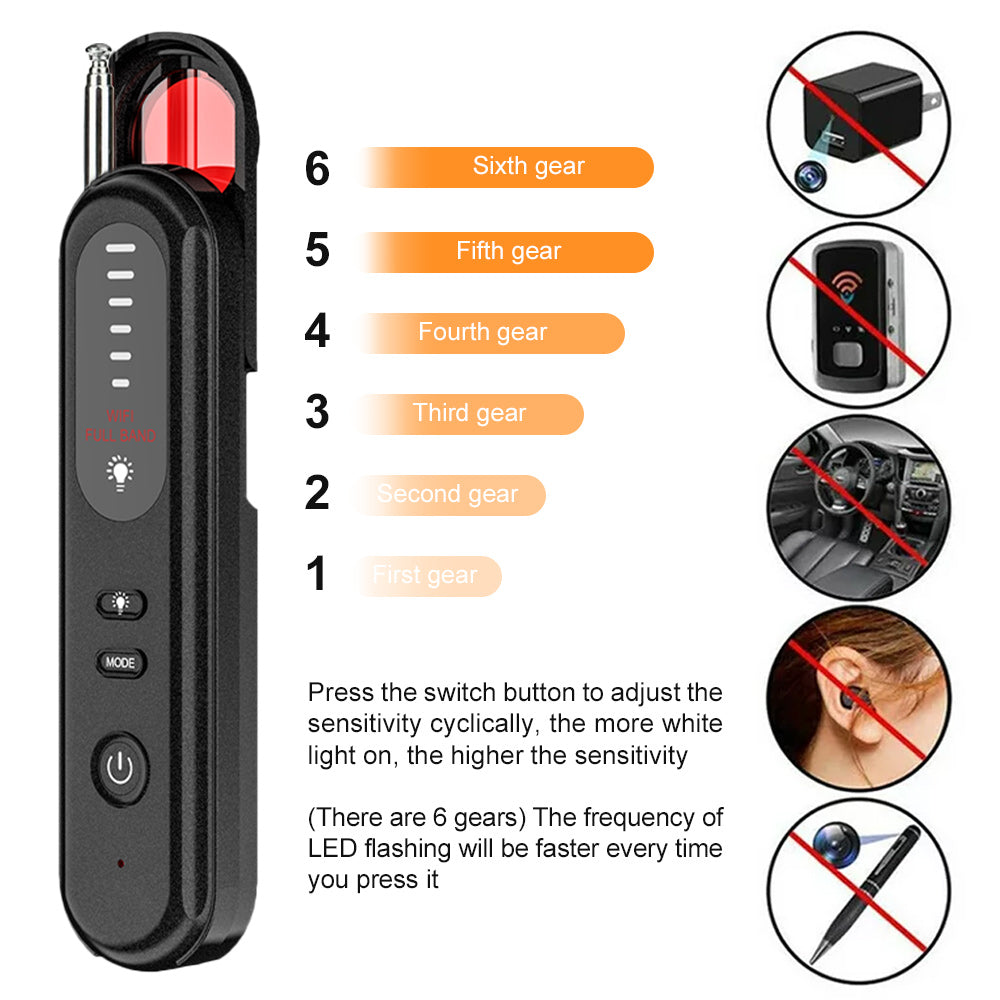 GPS Car Positioning Signal Detector - Zerotron